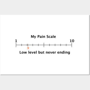 Pain Scale: Pi Posters and Art